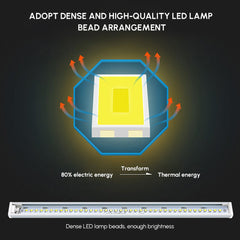 Under Cabinet Light 5W