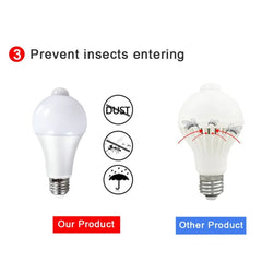 Motion Sensor Lamp Bulb / Energy Saving  9W 12W 15W 18W LED