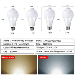 Motion Sensor Lamp Bulb / Energy Saving  9W 12W 15W 18W LED